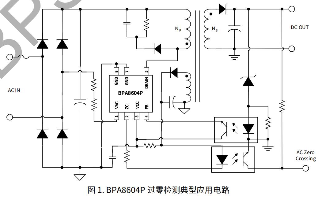 问鼎娱乐app(中国)官网下载入口
