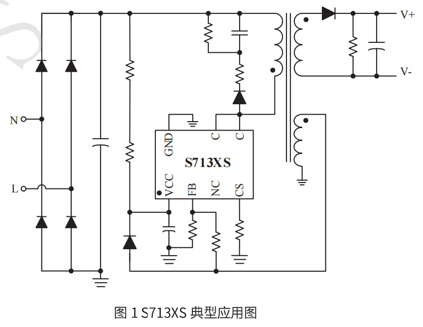 问鼎娱乐app(中国)官网下载入口