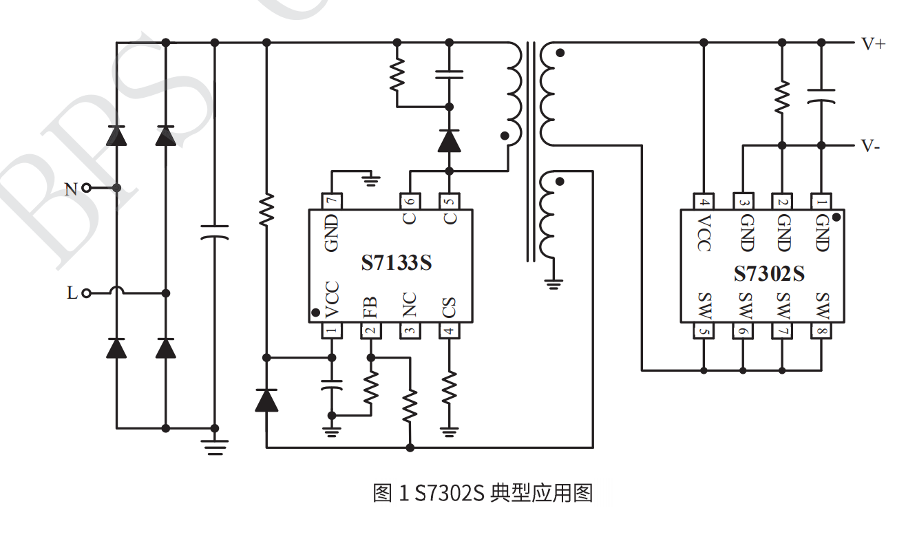 问鼎娱乐app(中国)官网下载入口