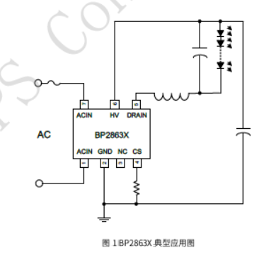 问鼎娱乐app(中国)官网下载入口