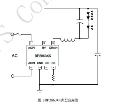 问鼎娱乐app(中国)官网下载入口