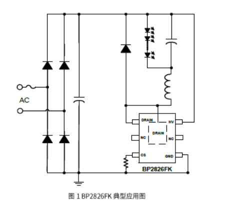 问鼎娱乐app(中国)官网下载入口