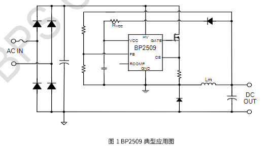问鼎娱乐app(中国)官网下载入口