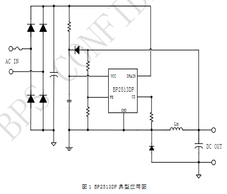 问鼎娱乐app(中国)官网下载入口