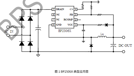问鼎娱乐app(中国)官网下载入口