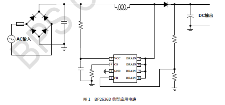 问鼎娱乐app(中国)官网下载入口