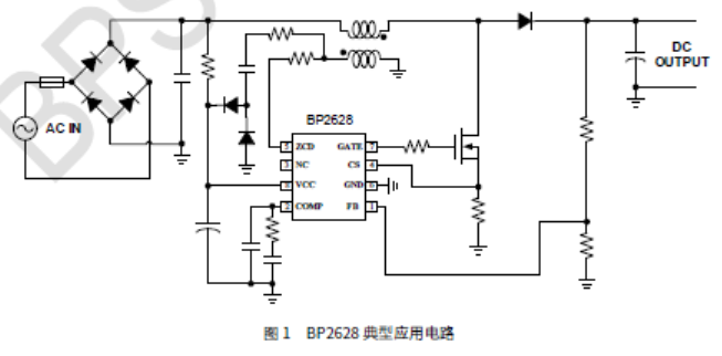 问鼎娱乐app(中国)官网下载入口