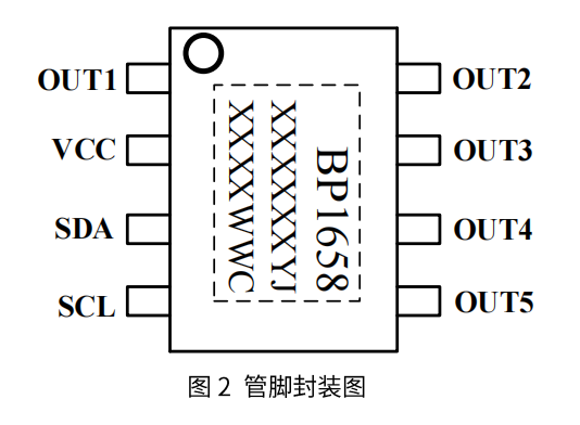 问鼎娱乐app(中国)官网下载入口