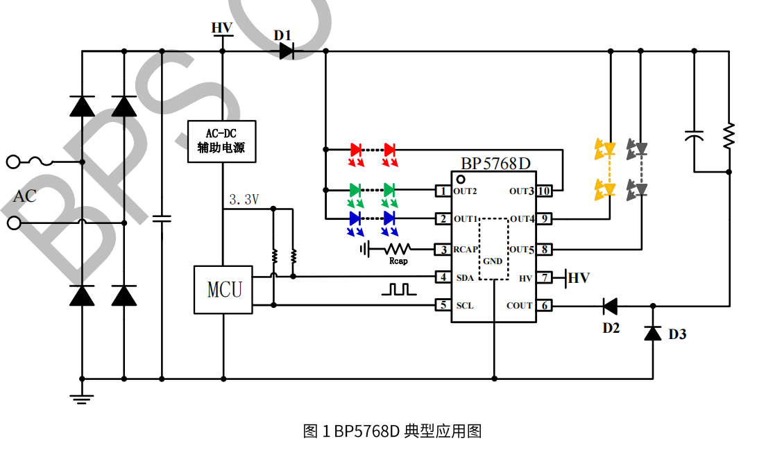 问鼎娱乐app(中国)官网下载入口