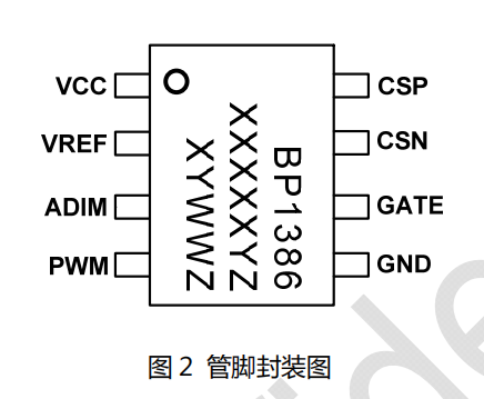 问鼎娱乐app(中国)官网下载入口