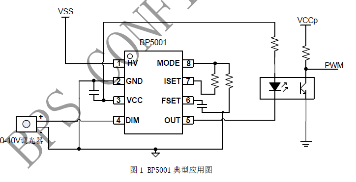 问鼎娱乐app(中国)官网下载入口