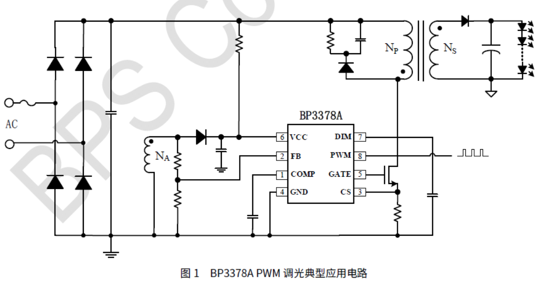 问鼎娱乐app(中国)官网下载入口
